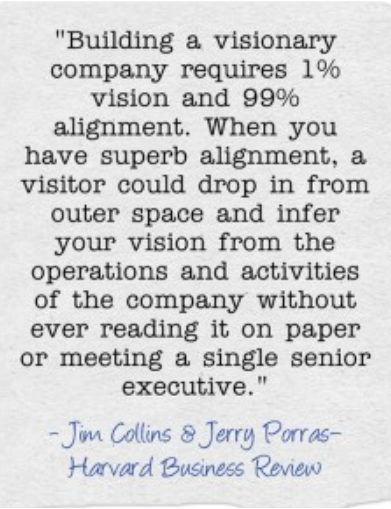 Quote from Jim Collins and Jerry Porras